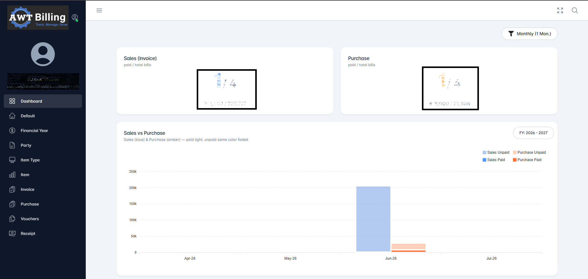 AWT Billing dashboard — sales, purchase, and financial year analytics